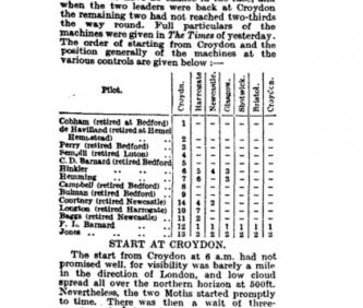 KC1925 - The Times